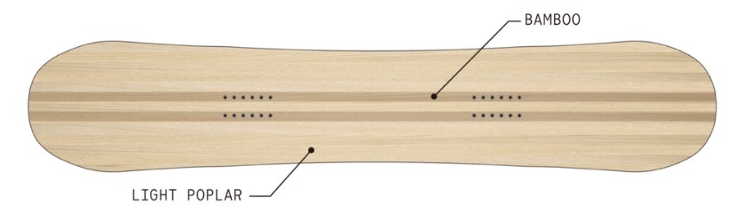 bowl woodcore.jpg